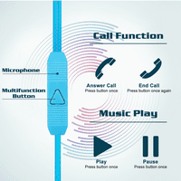 Urban R Wired In-Eal слушалки с микрофон за Blu Studio C 8+ LTE с кабел без заплитане, шумополиращ слушалки, дълбок бас, в съвети за силиконов пъп ушен пъп